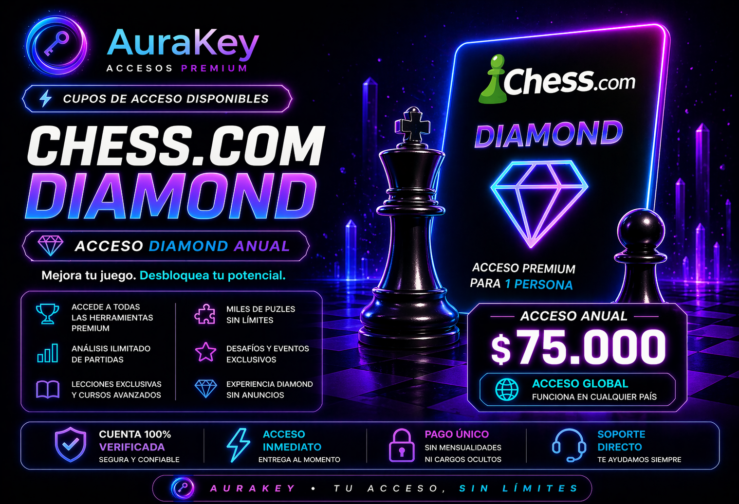 ♟️ Chess.com Diamond 12 meses🔥